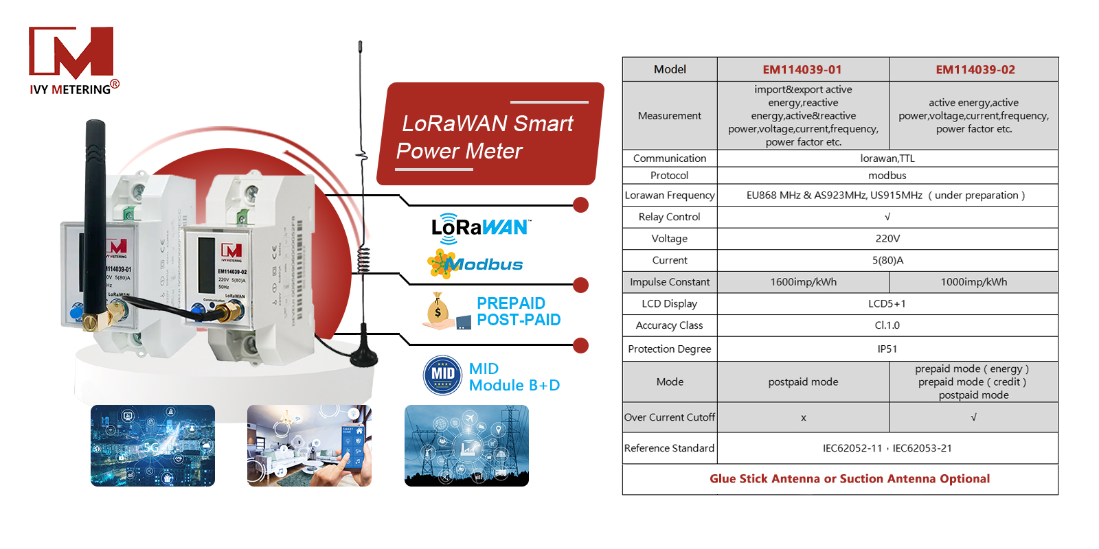 EM114039-01 EM114039-02 Lorawan Series Prepaid Postpaid Smart IOT energy Meter with MID Approval