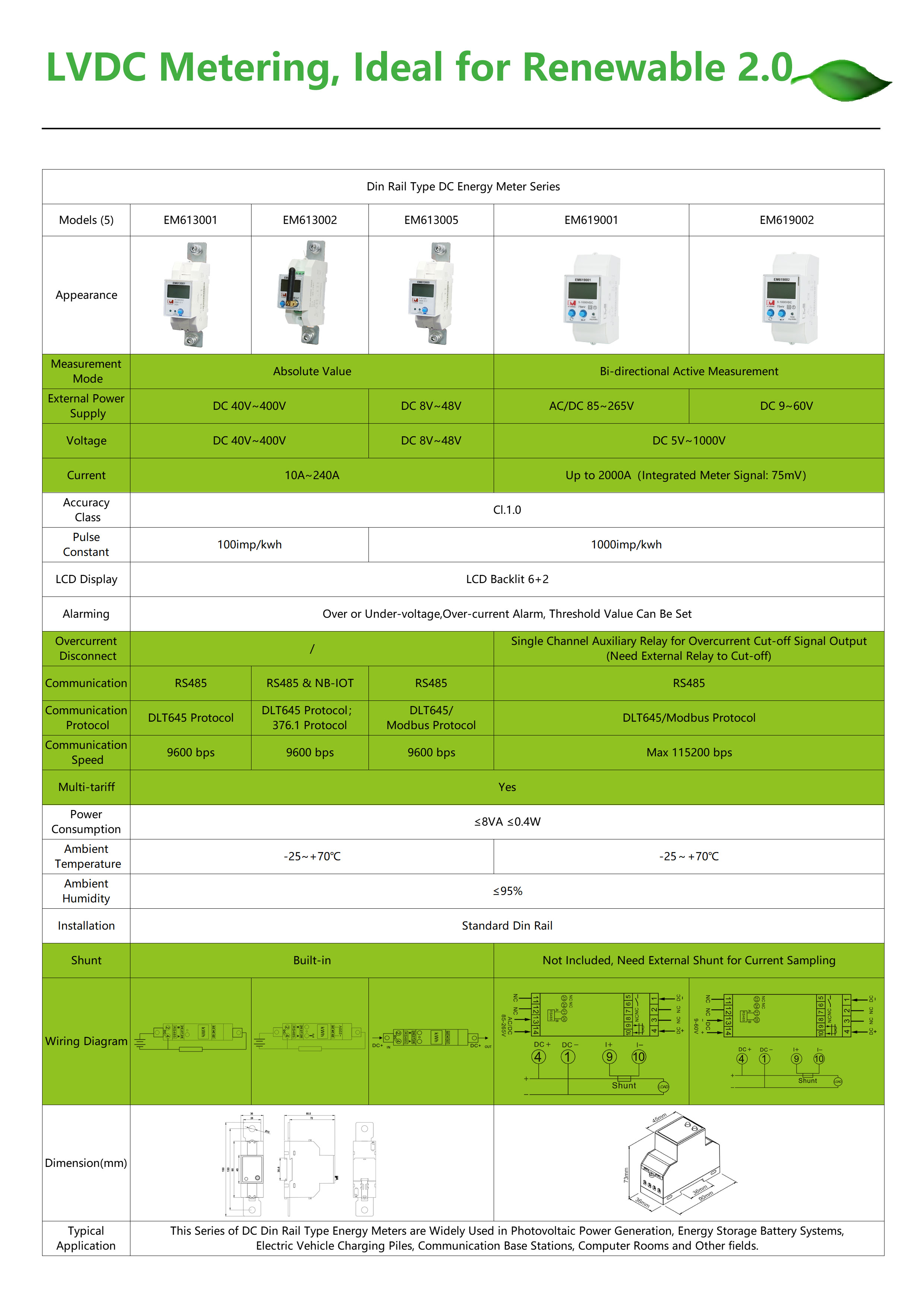 EM613001 DC Screen Bidirectional DC Energy metre dc energy meter for EV charging stations