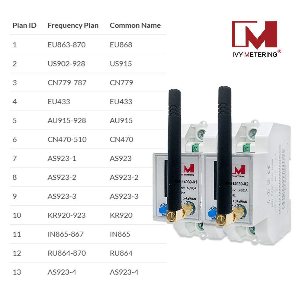 EM114039-02 Single Phase LoRaWAN Prepaid Smart Energy Meter for Rv campground